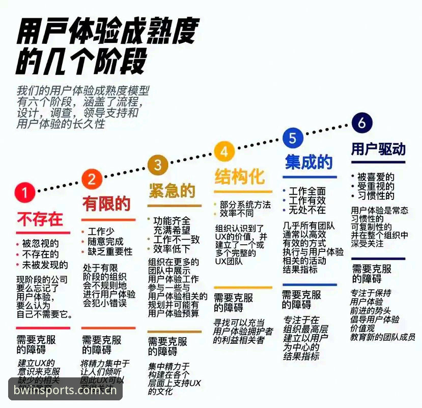 必赢用户评价 必赢用户评价深度分析:2026新版如何重塑在线娱乐体验?