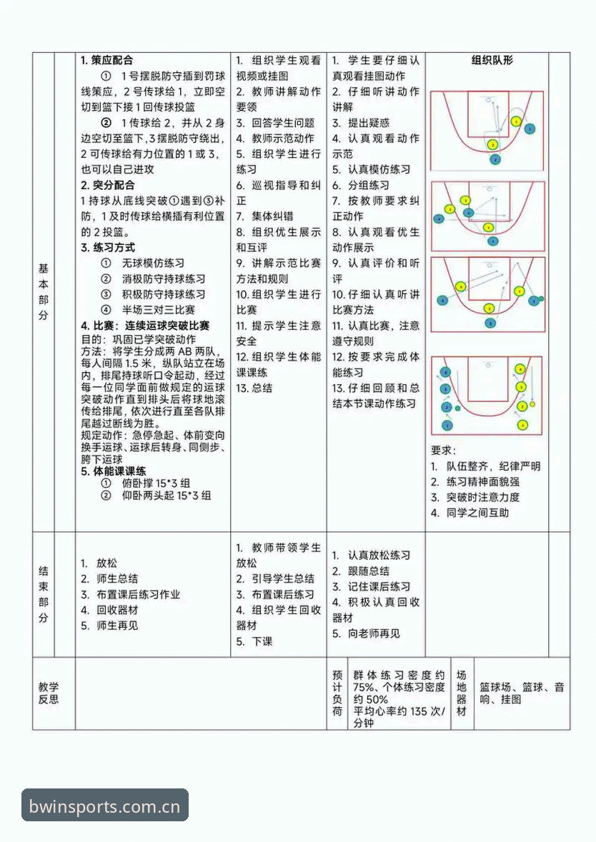 最新必赢篮球推荐 BWIN必赢体育最新必赢篮球推荐操作教程:2026新版数据分析与实战指南