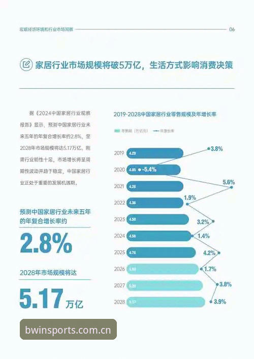 BWIN必赢官方必备功能完整指南：2026新版体验与趋势洞察